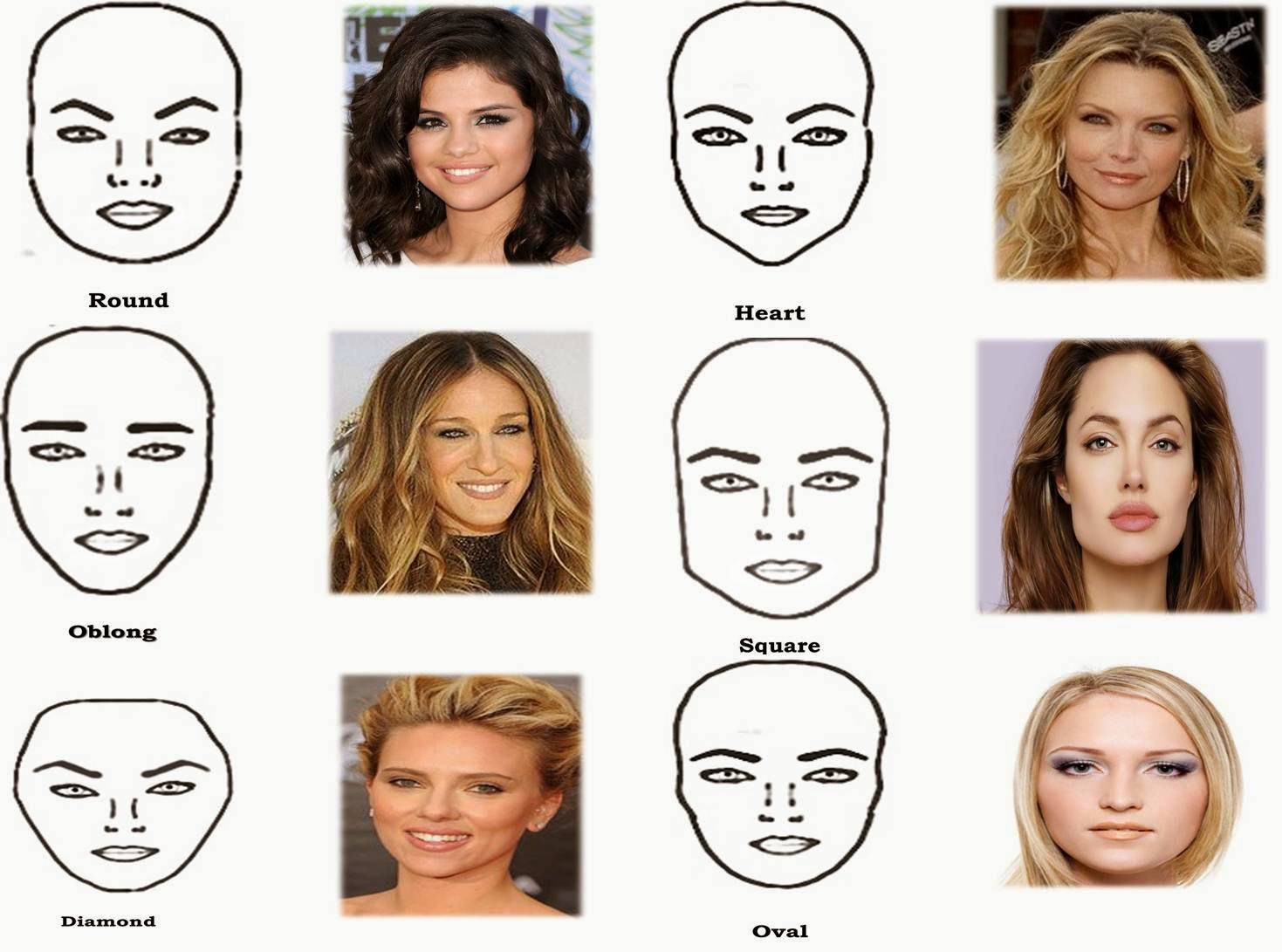 different female face shapes with a buzz cut